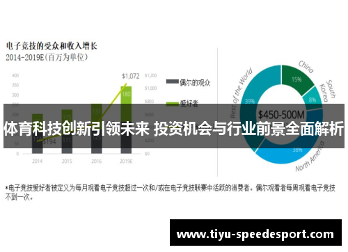 体育科技创新引领未来 投资机会与行业前景全面解析