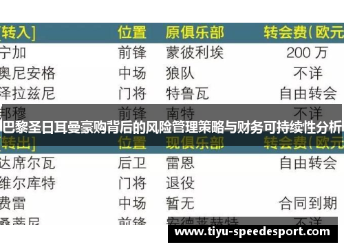 巴黎圣日耳曼豪购背后的风险管理策略与财务可持续性分析