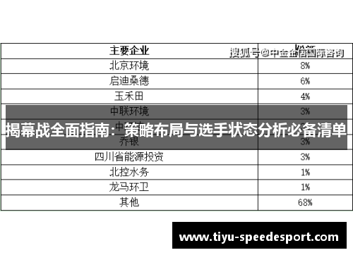 揭幕战全面指南：策略布局与选手状态分析必备清单