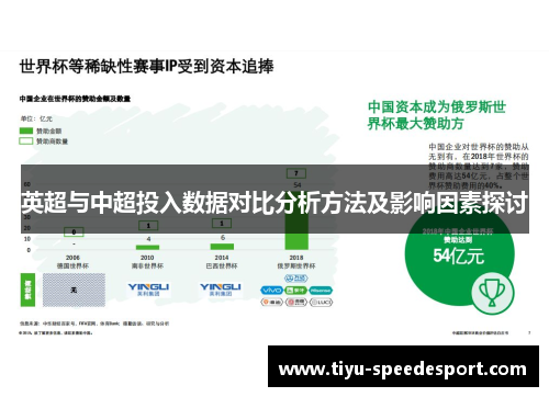 英超与中超投入数据对比分析方法及影响因素探讨