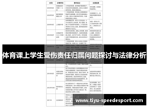 体育课上学生受伤责任归属问题探讨与法律分析