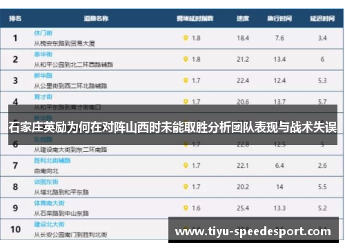 石家庄英励为何在对阵山西时未能取胜分析团队表现与战术失误