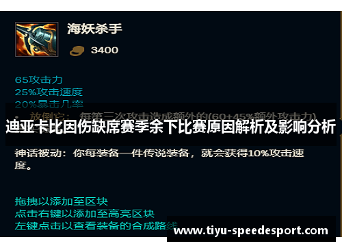 迪亚卡比因伤缺席赛季余下比赛原因解析及影响分析