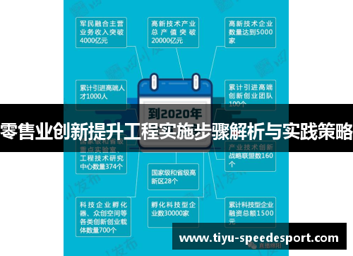 零售业创新提升工程实施步骤解析与实践策略
