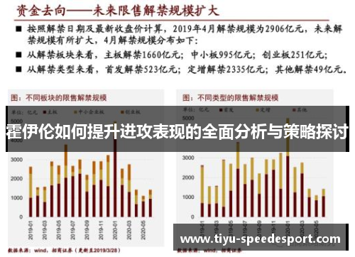 霍伊伦如何提升进攻表现的全面分析与策略探讨