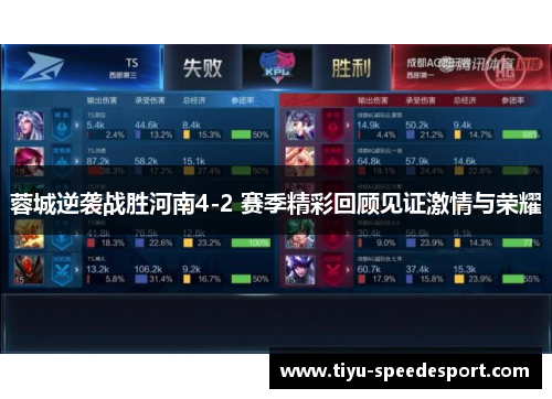 蓉城逆袭战胜河南4-2 赛季精彩回顾见证激情与荣耀