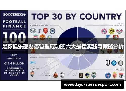 足球俱乐部财务管理成功的六大最佳实践与策略分析