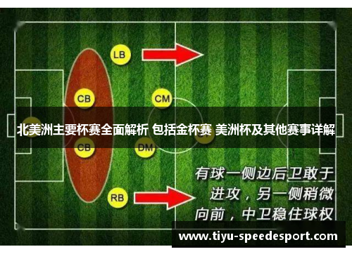 北美洲主要杯赛全面解析 包括金杯赛 美洲杯及其他赛事详解