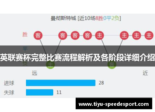 英联赛杯完整比赛流程解析及各阶段详细介绍