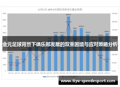 金元足球背景下俱乐部发展的双重困境与应对策略分析